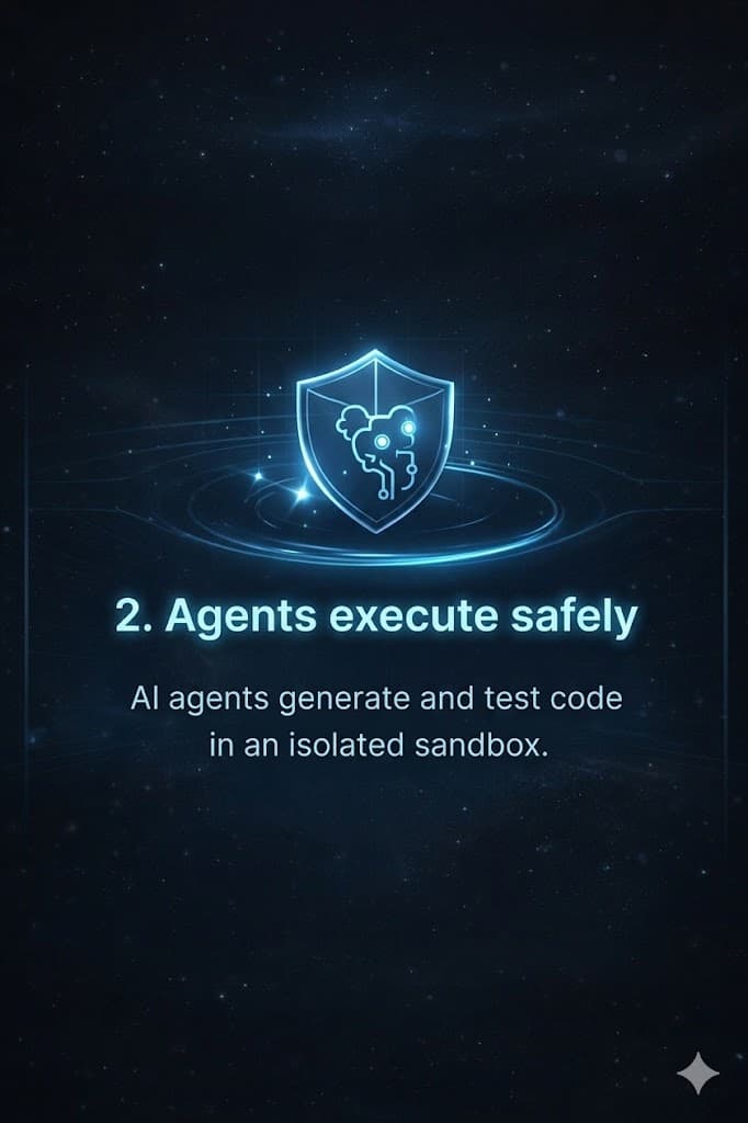 Agents Execute Safely